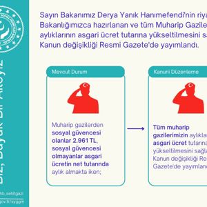 Tüm Muharip Gazilerin şeref aylıkları asgari ücret tutarına yükseltildi. - fotoğraf 1