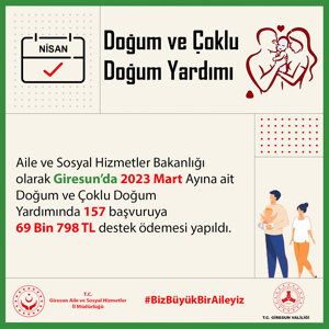 Giresun Aile ve Sosyal Hizmetler İl Müdürlüğü Nisan Ayı Faaliyetlerimiz - fotoğraf 2