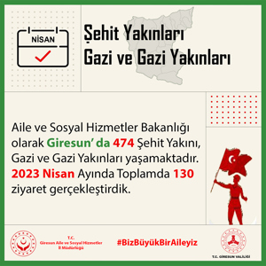 Giresun Aile ve Sosyal Hizmetler İl Müdürlüğü Nisan Ayı Faaliyetlerimiz - fotoğraf 8