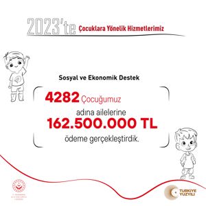 2023’te Hizmetlerimiz - fotoğraf 1