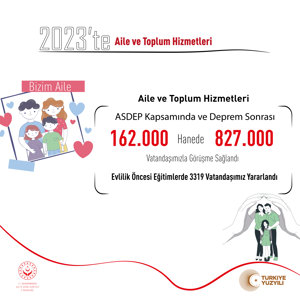 2023’te Hizmetlerimiz - fotoğraf 2
