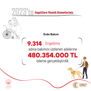 2023’te Hizmetlerimiz - fotoğraf 4