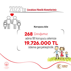 2023’te Hizmetlerimiz - fotoğraf 6