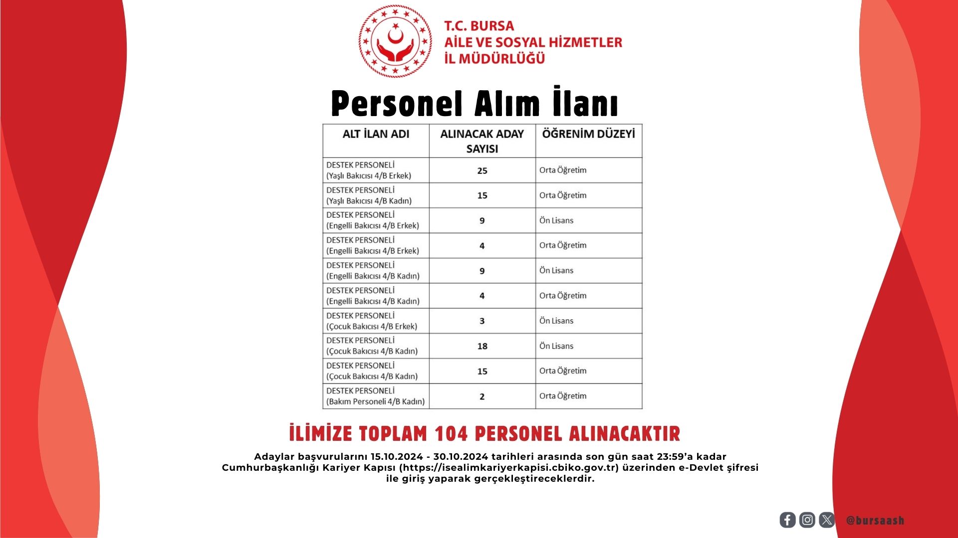 Aile ve Sosyal Hizmetler Bakanlığı 2390 Sözleşmeli Personel Alım İlanı