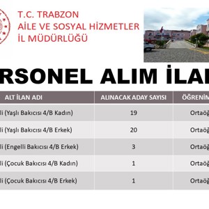 Sözleşmeli Personel Alım İlanı - fotoğraf 1