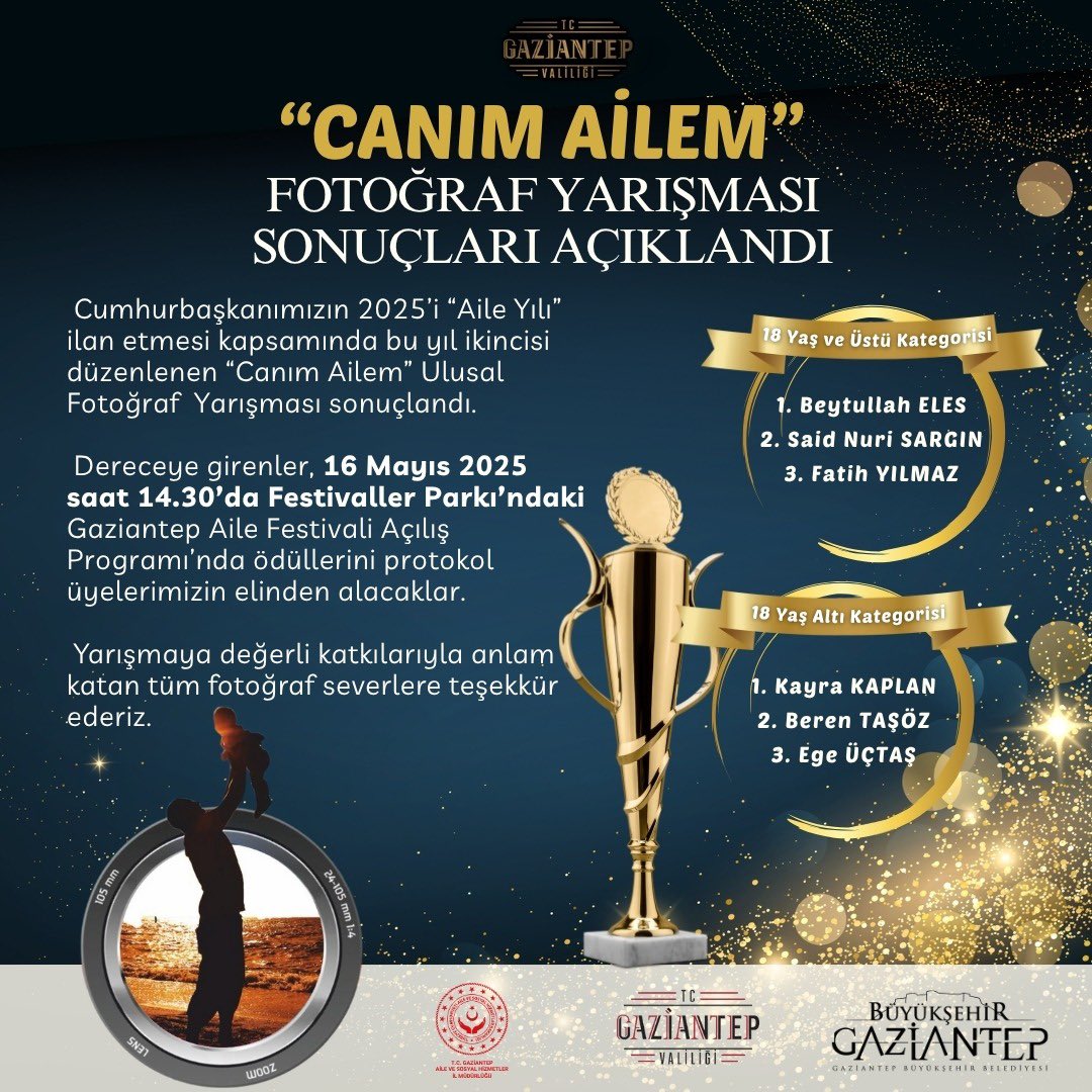 “Canım Ailem” Ulusal Fotoğraf Yarışması Sonuçları Açıklandı