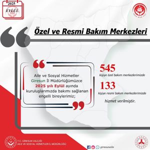 Giresun Aile ve Sosyal Hizmetler İl Müdürlüğü Olarak Bakanlığımız Hizmetlerinin Eylül Ayı İlimizdeki Verileri - fotoğraf 5