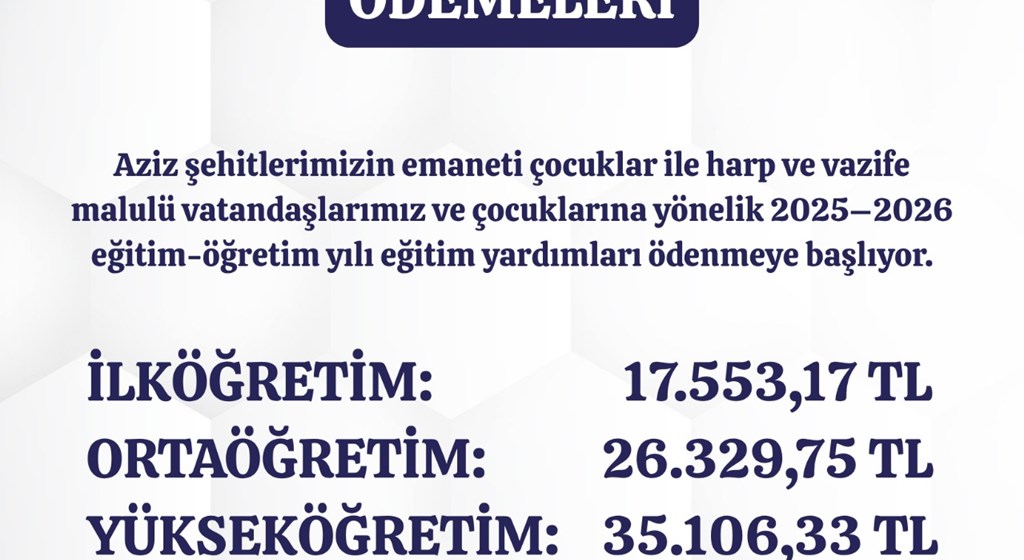 Eğitim-Öğretim Yardımı Ödemeleri Başlıyor