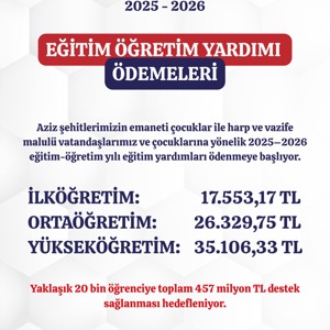 Eğitim-Öğretim Yardımı Ödemeleri Başlıyor - fotoğraf 1
