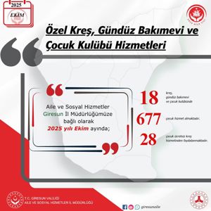 Aileden Çocuğa, Kadından Engelliye: Giresun’da Sosyal Hizmet Her Yerde - fotoğraf 6