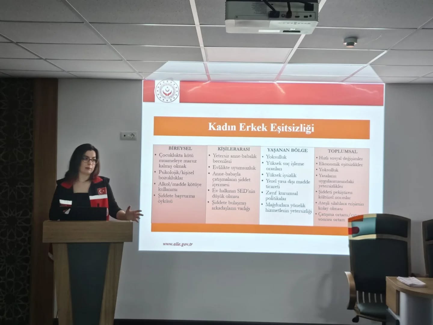 Gençlik ve Spor İl Müdürlüğü Personeline Kadına Yönelik Şiddetle Mücadele Semineri Düzenlendi