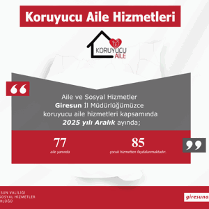 Giresun Aile ve Sosyal Hizmetler İl Müdürlüğü olarak Bakanlığımız hizmetleri ilimizdeki Aralık Ayı Verileri; - fotoğraf 11