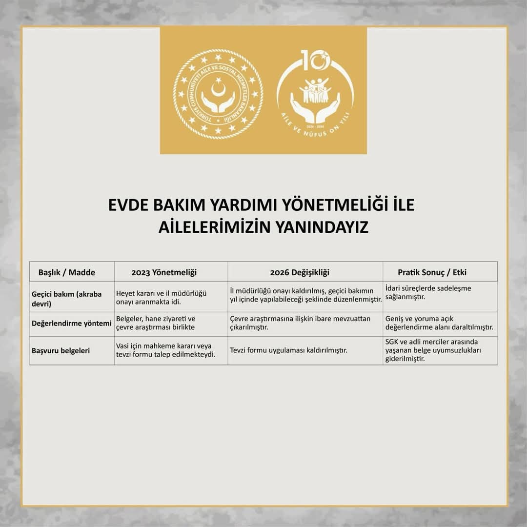 Evde Bakım Yardımı Yönetmeliğinde Güncellemeler