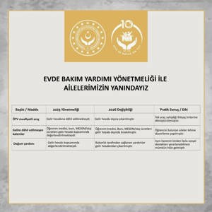 Evde Bakım Yardımı Yönetmeliğinde Güncellemeler - fotoğraf 3