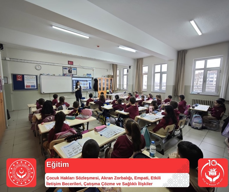 Çocuk Hakları İl Komitesine Üye Çocuklarımız Sunum Gerçekleştirdi 