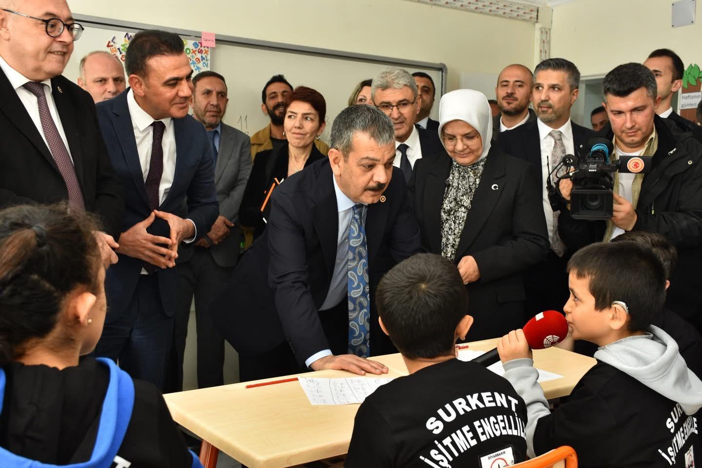 TBMM Engelli Bireylerin Sorunlarını Araştırma Komisyonu’ndan Saha Ziyareti