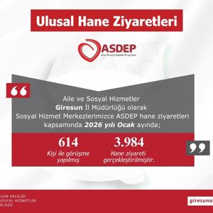 Giresun Aile ve Sosyal hizmetler İl Müdürlüğü olarak Bakanlığımız hizmetleri ilimizdeki Ocak Ayı verileri; - fotoğraf 1