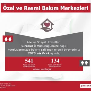 Giresun Aile ve Sosyal hizmetler İl Müdürlüğü olarak Bakanlığımız hizmetleri ilimizdeki Ocak Ayı verileri; - fotoğraf 12