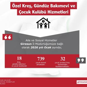 Giresun Aile ve Sosyal hizmetler İl Müdürlüğü olarak Bakanlığımız hizmetleri ilimizdeki Ocak Ayı verileri; - fotoğraf 15