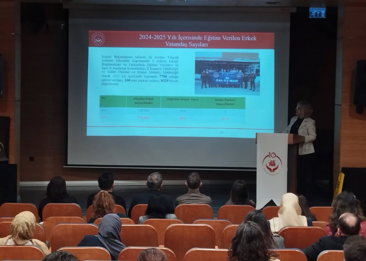 Kadına Yönelik Şiddetle Mücadele Çalıştayı Sinop’ta Gerçekleştirildi