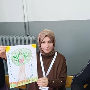 Modüler Aile Eğitim Programı Kapsamında Üçüncü Kapalı Grup Eğitimleri Tamamalandı - fotoğraf 7