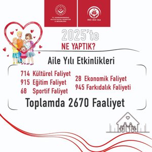 2025 Neler Yaptık 2025 Aile Yılı Etkinlikleri - fotoğraf 1