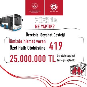 2025 Neler Yaptık: Ulaşımda Engel Yok: Ücretsiz Seyahat Desteği Aralıksız Sürüyor  - fotoğraf 1