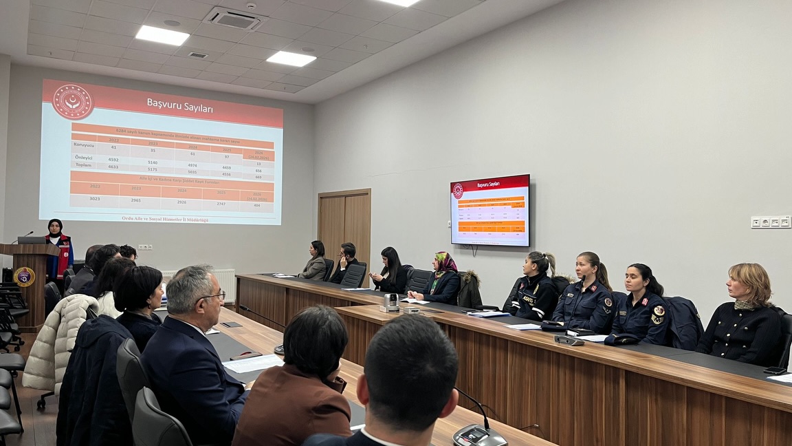 Kadına Yönelik Şiddetle Mücadele İl Koordinasyon Toplantısı Gerçekleştirildi