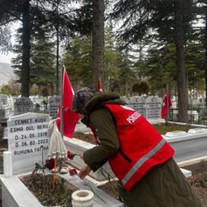 Elbistan’da Deprem Şehitlerimizin Ailelerine Vefa ve Destek Ziyaretleri - fotoğraf 2