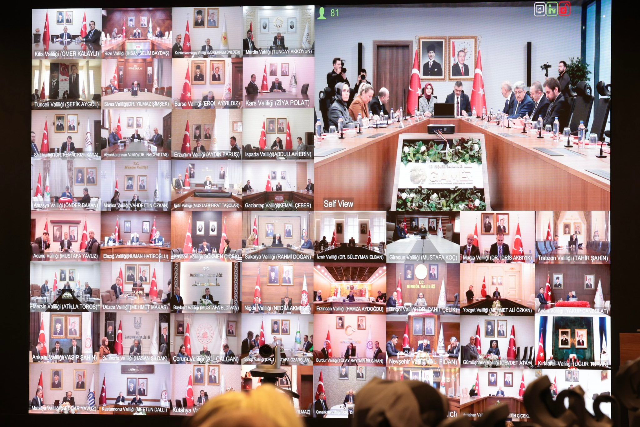 Video Konferans Sistemi (VKS) Toplantısı