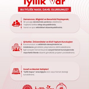 İyilik Var Gönüllülük Platformu İle İyilik Hareketine Sen De Katıl! - fotoğraf 2