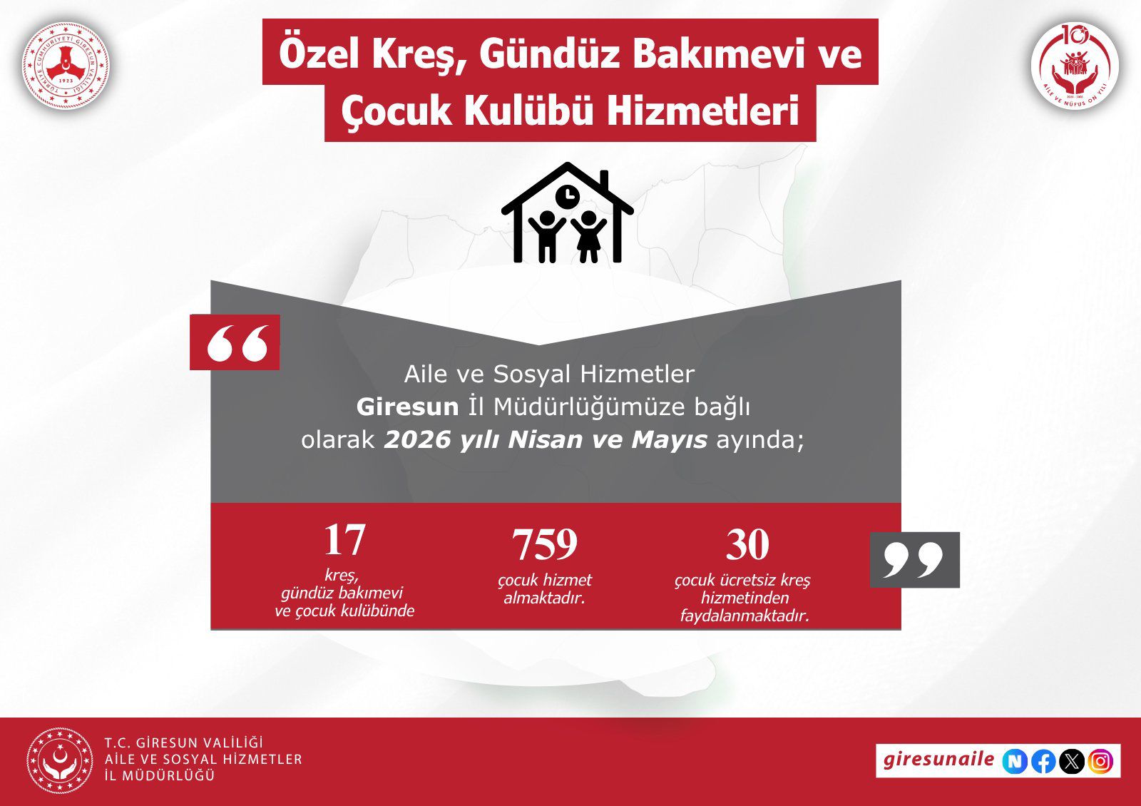 Nisan ve Mayıs Ayında Özel Kreş, Gündüz Bakımevi ve Çocuk Kulübü Hizmetleri