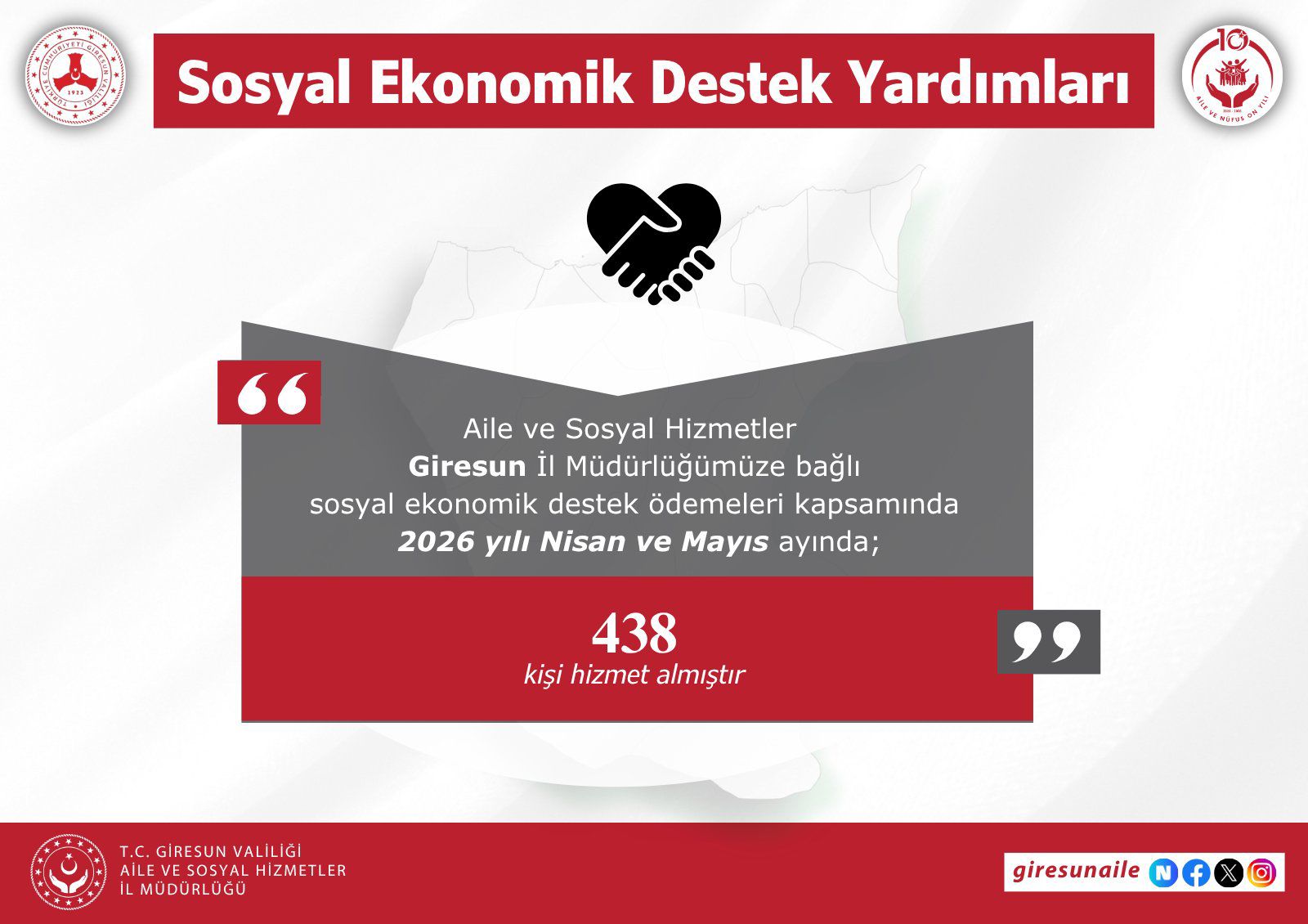 Nisan ve Mayıs Ayında Sosyal Ekonomik Destek Hizmetleri