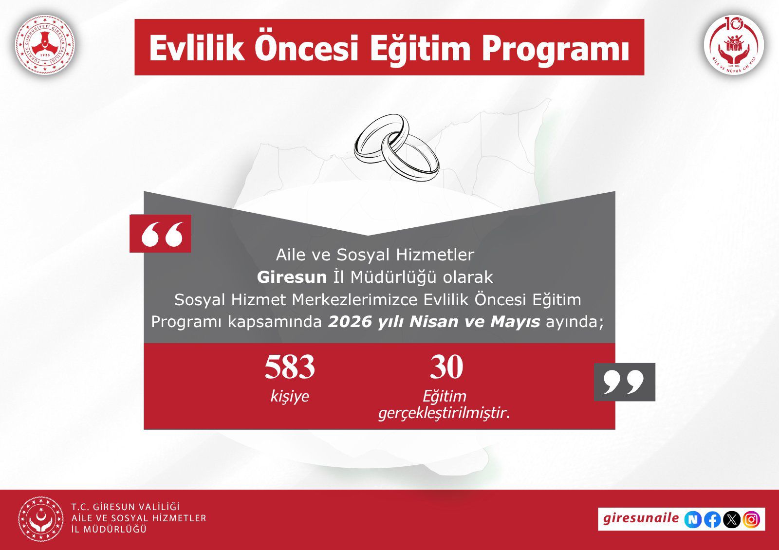 Nisan ve Mayıs Ayında Evlilik Öncesi Eğitim Programları