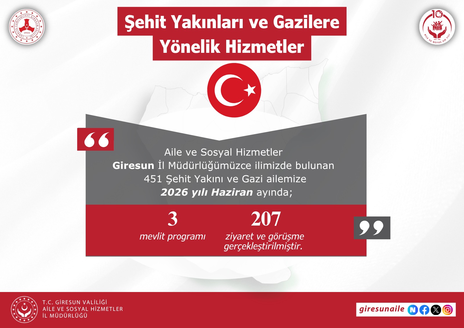 Şehit Yakınları ve Gazilerimize Yönelik Ziyaretlerimiz Devam Ediyor