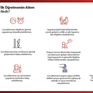 Ebeveynlere Dijital Rehber: "İlk Öğretmenim Ailem" Mobil Uygulaması Yayında - fotoğraf 2