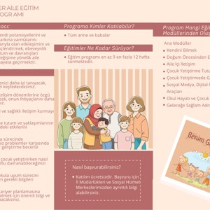 Modüler Aile Eğitim Programı Başlıyor - fotoğraf 3