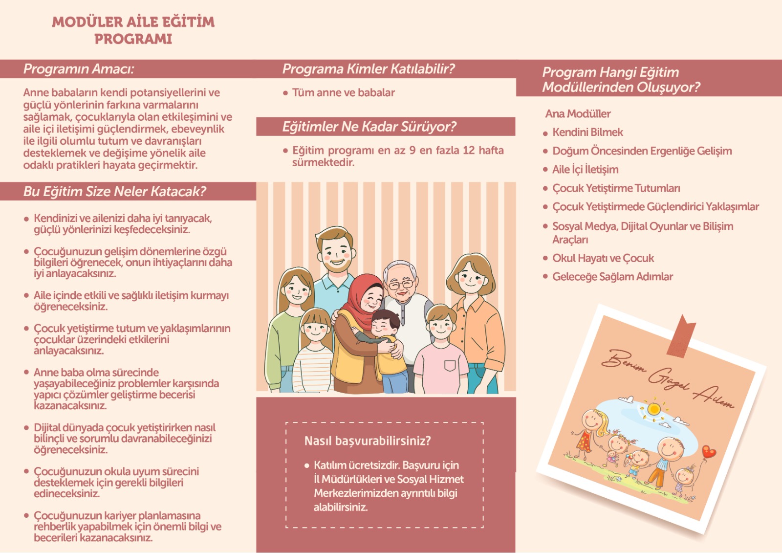 MODÜLER AİLE EĞİTİM PROGRAMI