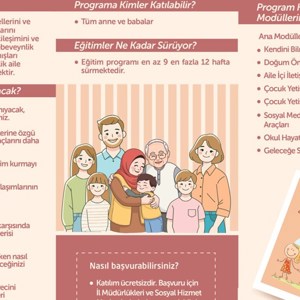 Modüler Aile Eğitim Programı İlçelerimizde Ailelerle Buluşuyor. - fotoğraf 1