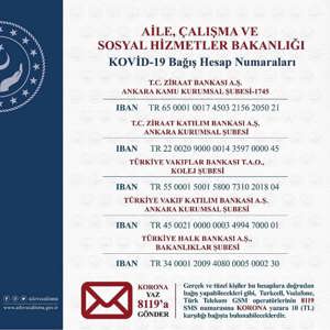 Gün kardeşlik gün birlik gün vefa gün mağdura el uzatma günüdür - fotoğraf 2