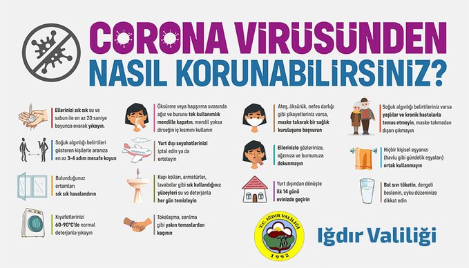  Covid19'dan Nasıl Korunabiliriz?