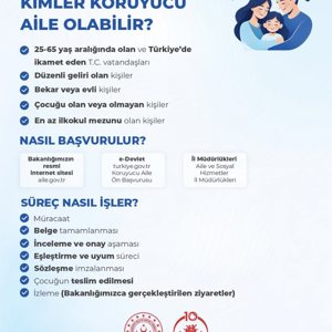 Koruyucu Ailelerimizle Çocuklarımıza Güvenli Ve Sevgi Dolu Bir Gelecek - fotoğraf 3
