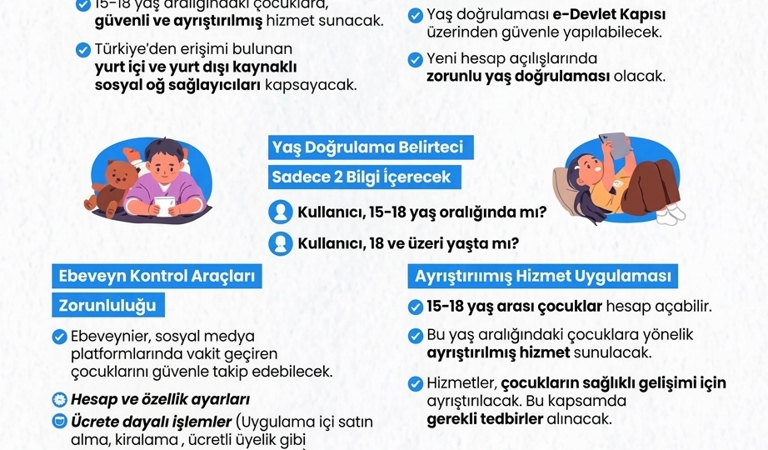 Dijital dünyanın tehditlerine karşı güvenliği, risklerine karşı koruyucu mekanizmaları güçlendiriyoruz. 