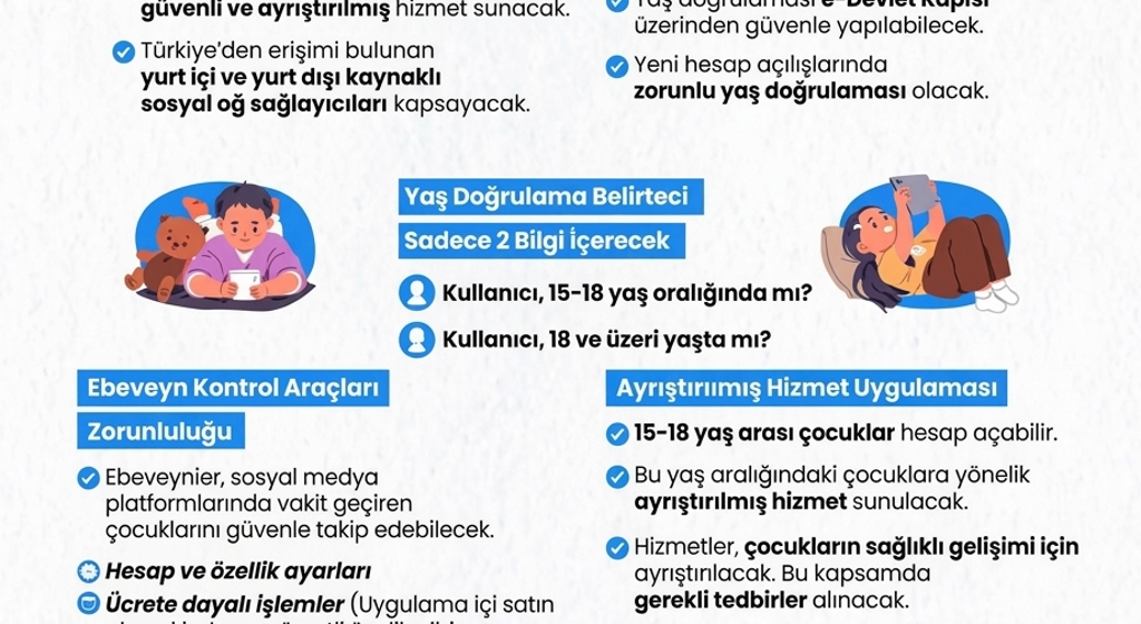 Dijital dünyanın tehditlerine karşı güvenliği, risklerine karşı koruyucu mekanizmaları güçlendiriyoruz. 