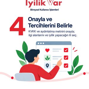Bireysel Gönüllüler İçin İyilik Havuzuna Katılma Adımları - fotoğraf 5