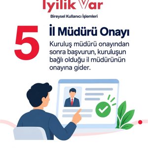 İyilik Var Gönüllülük Platformuyla İyilik Zincirine Sen De Katıl! - fotoğraf 6