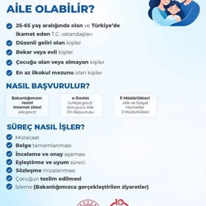 Cumhuriyet Coşkusu, Koruyucu Ailelerimizin Şefkatiyle Büyüyor! - fotoğraf 3