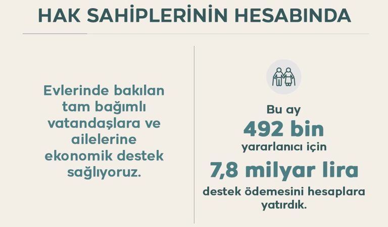 Evde Bakım Yardımıyla Engelli Vatandaşlarımızın Ve Ailelerinin Yanındayız