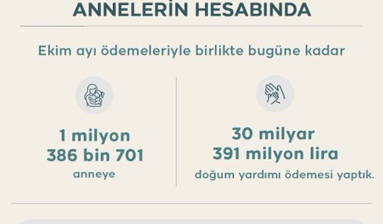 Doğum Yardımı Desteklerimizle Ailelerimizin Yanında Olmaya Devam Ediyoruz