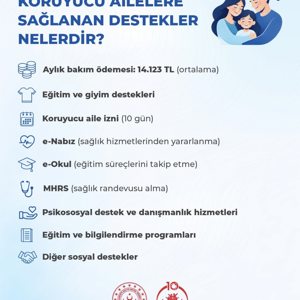 Koruyucu Ailelerimizle Çocuklarımıza Güvenli Ve Sevgi Dolu Bir Gelecek - fotoğraf 2